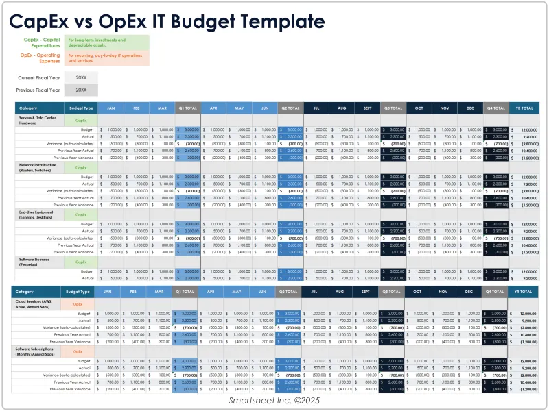 Free Doesn't Mean Cheap: The Real Price Tag Hiding Inside Your Open Source Stack